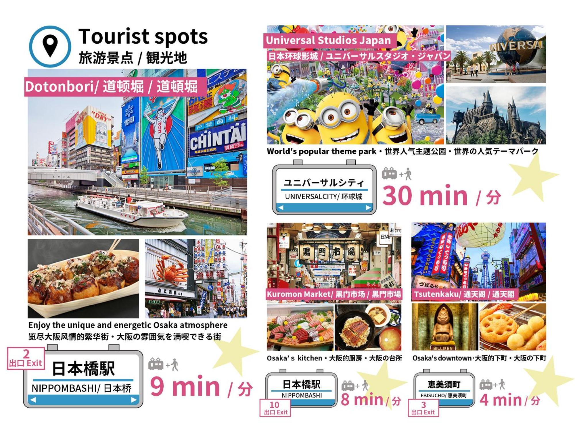 Bijou Suites Naniwa Osaka Luaran gambar